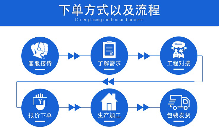 童陽五金加工